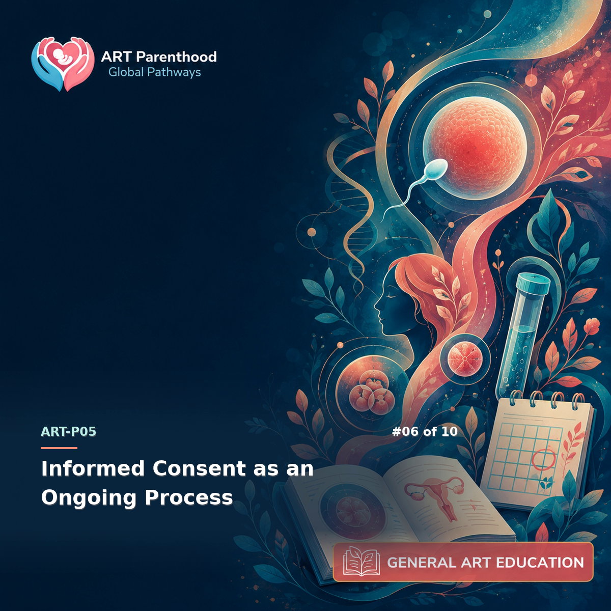 General ART Education education card for ART-LP05-06: Informed Consent as an Ongoing Process.