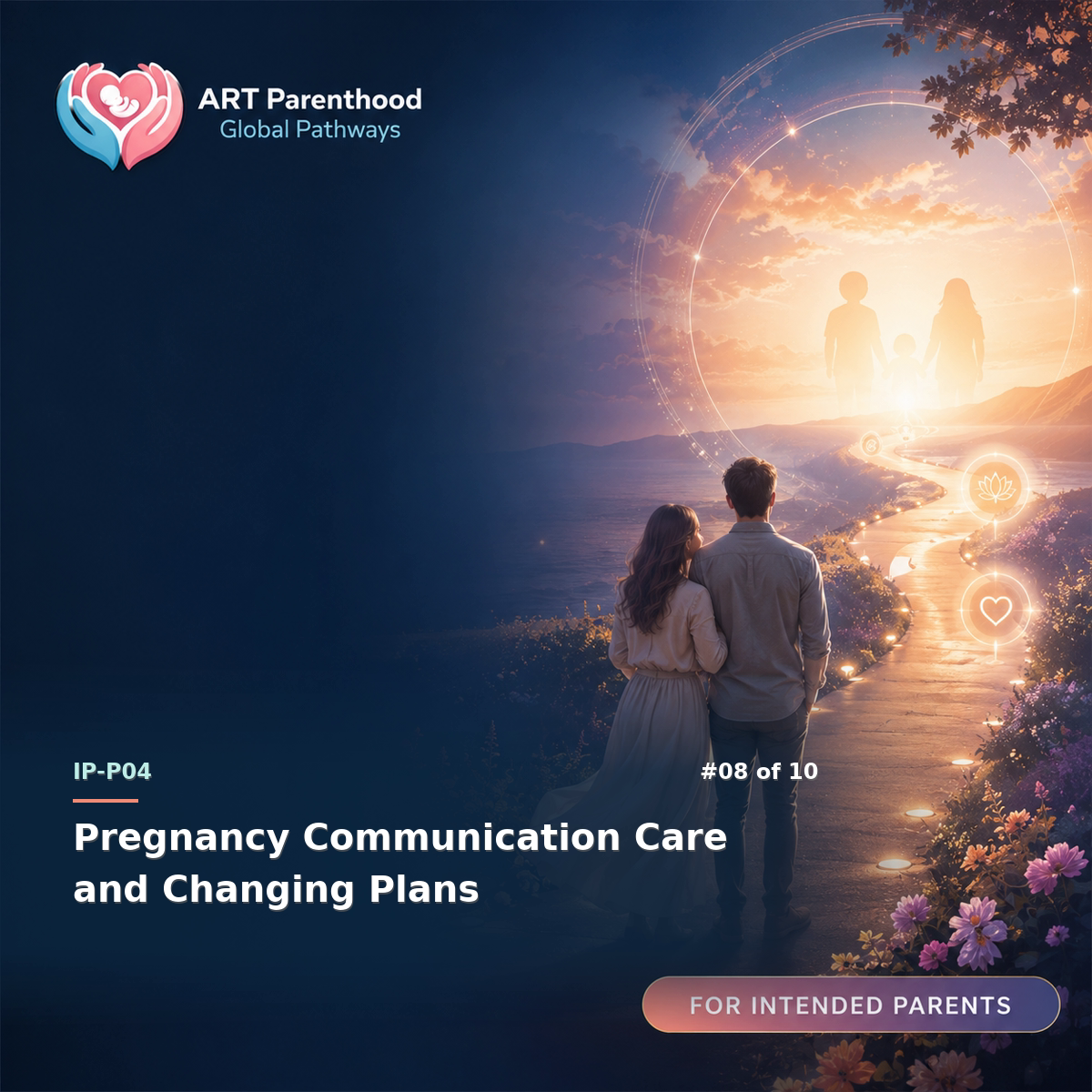 Intended Parents education card for IP-LP04-08: Pregnancy Communication Care and Changing Plans.