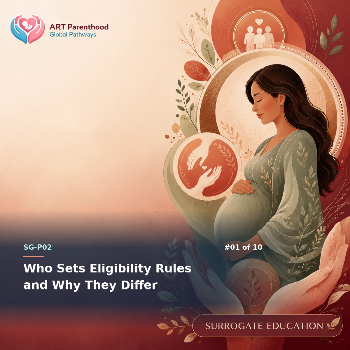 Surrogates education card for SG-LP02-01: Who Sets Eligibility Rules and Why They Differ.