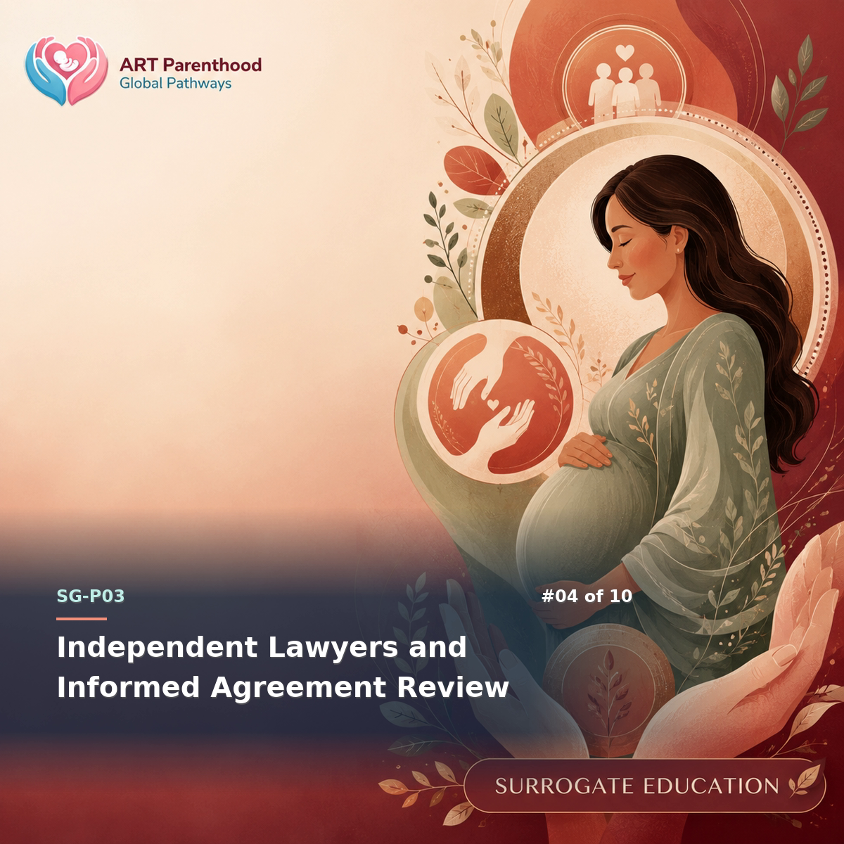 Surrogates education card for SG-LP03-04: Independent Lawyers and Informed Agreement Review.