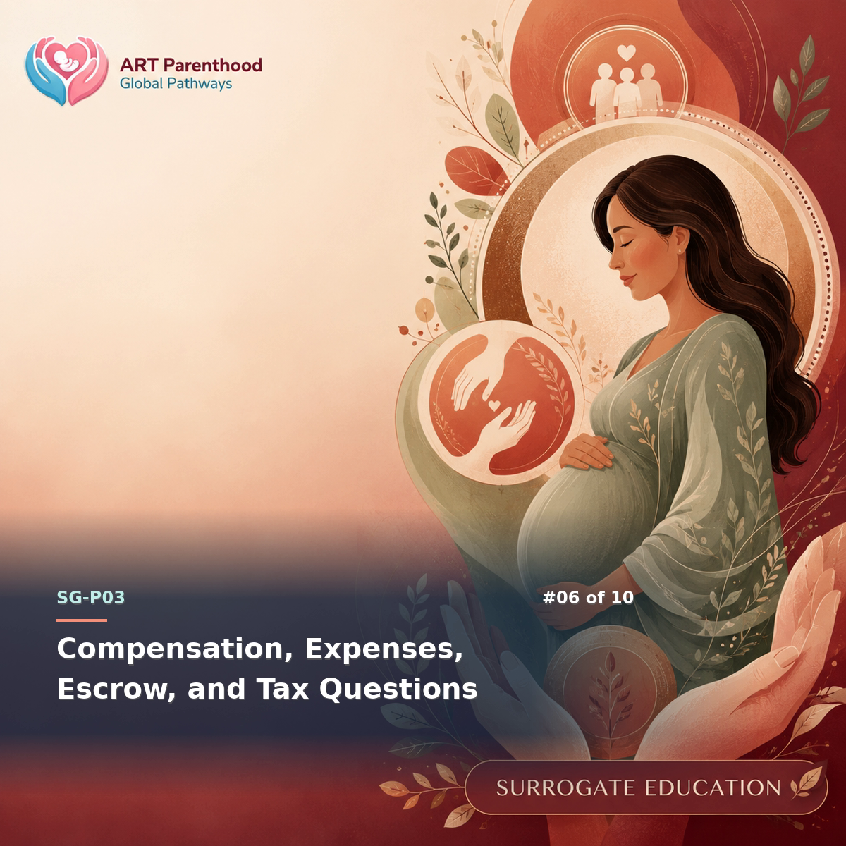 Surrogates education card for SG-LP03-06: Compensation, Expenses, Escrow, and Tax Questions.