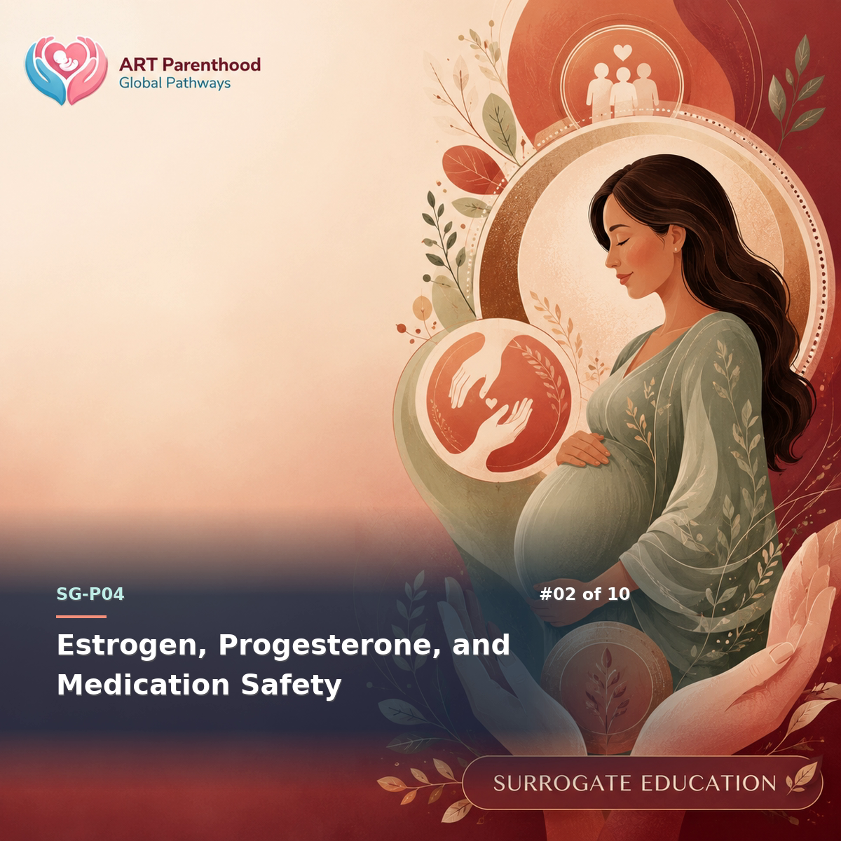 Surrogates education card for SG-LP04-02: Estrogen, Progesterone, and Medication Safety.