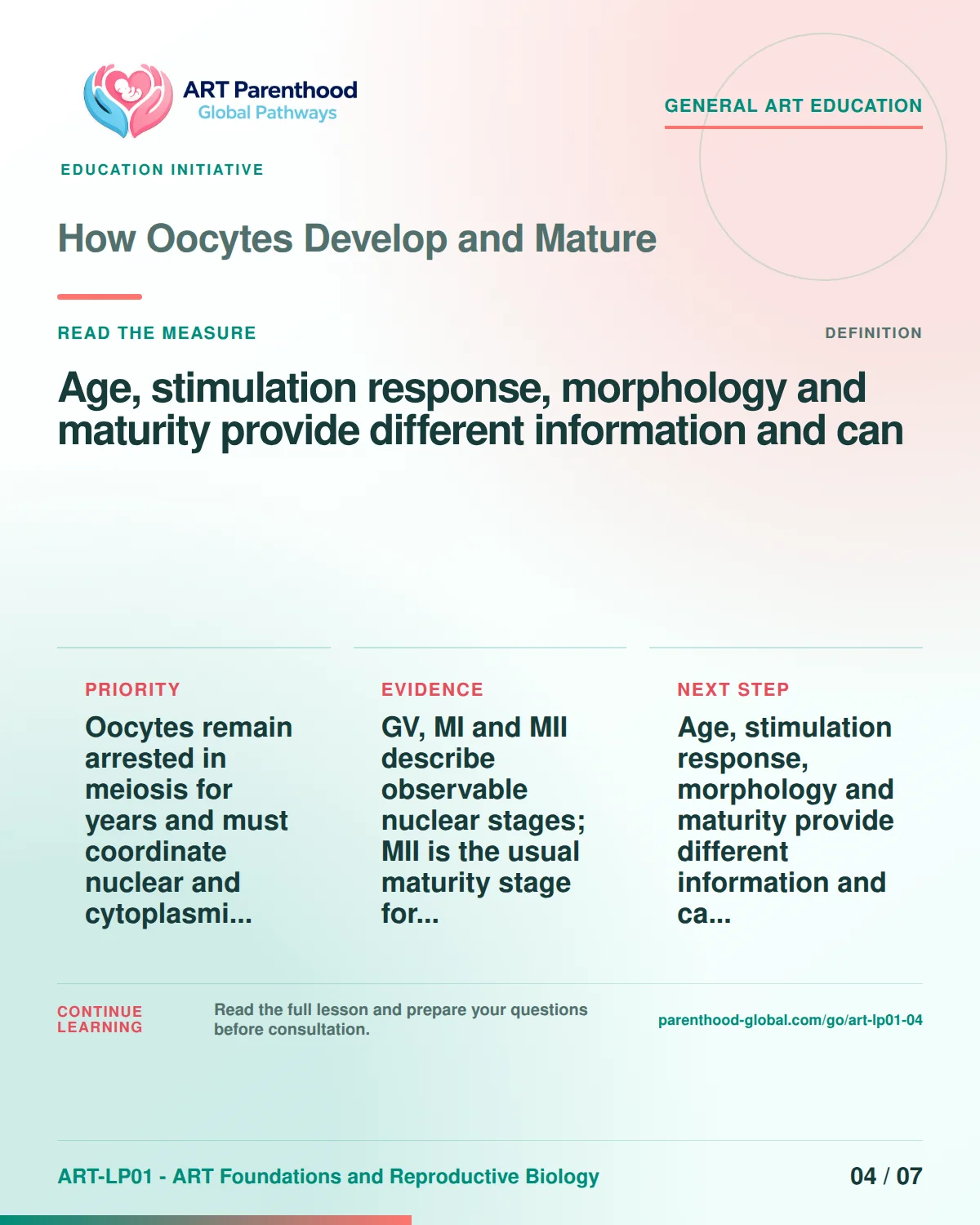 Slide 4 of ART-LP01-04 uses an accessible scientific illustration to explain how oocytes develop and mature without implying a personal diagnosis.