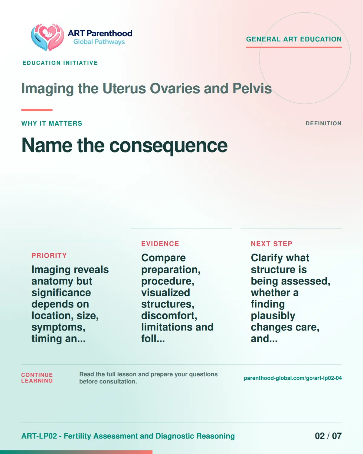 Slide 2 of ART-LP02-04 presents an accessible process map for imaging the uterus ovaries and pelvis and its decision boundaries.