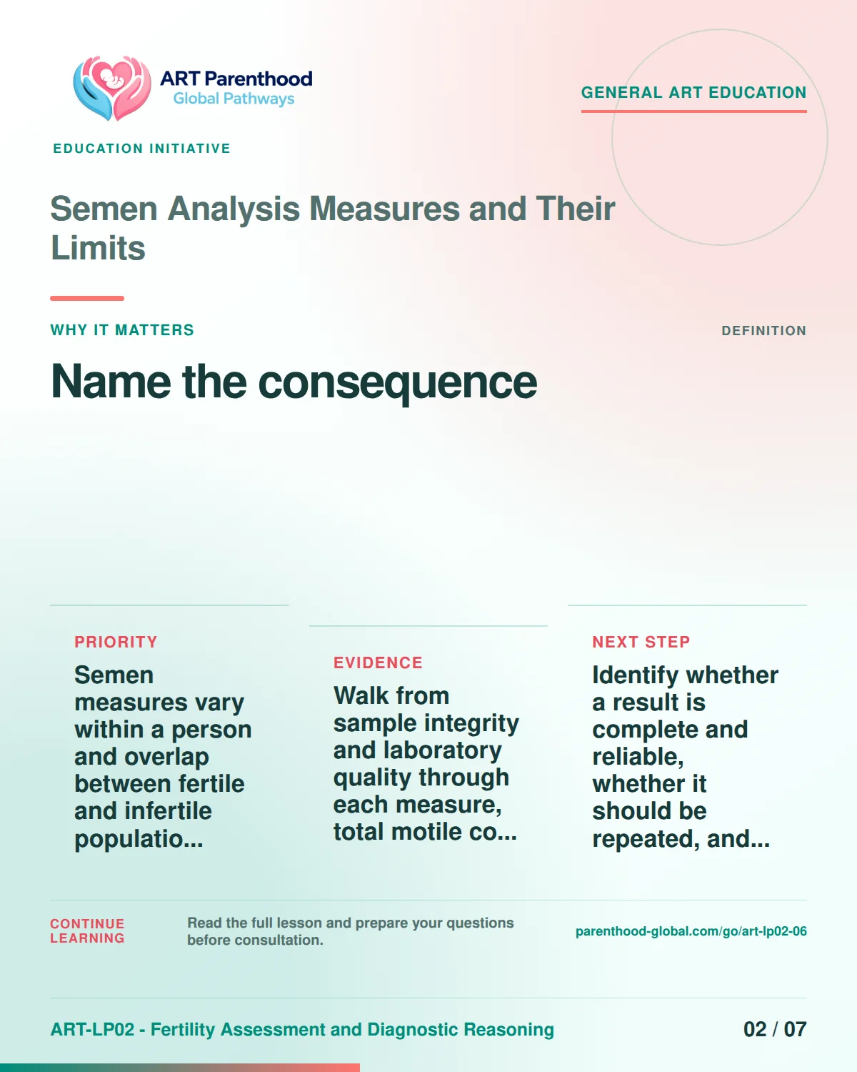 Slide 2 of ART-LP02-06 presents an accessible process map for semen analysis measures and their limits and its decision boundaries.