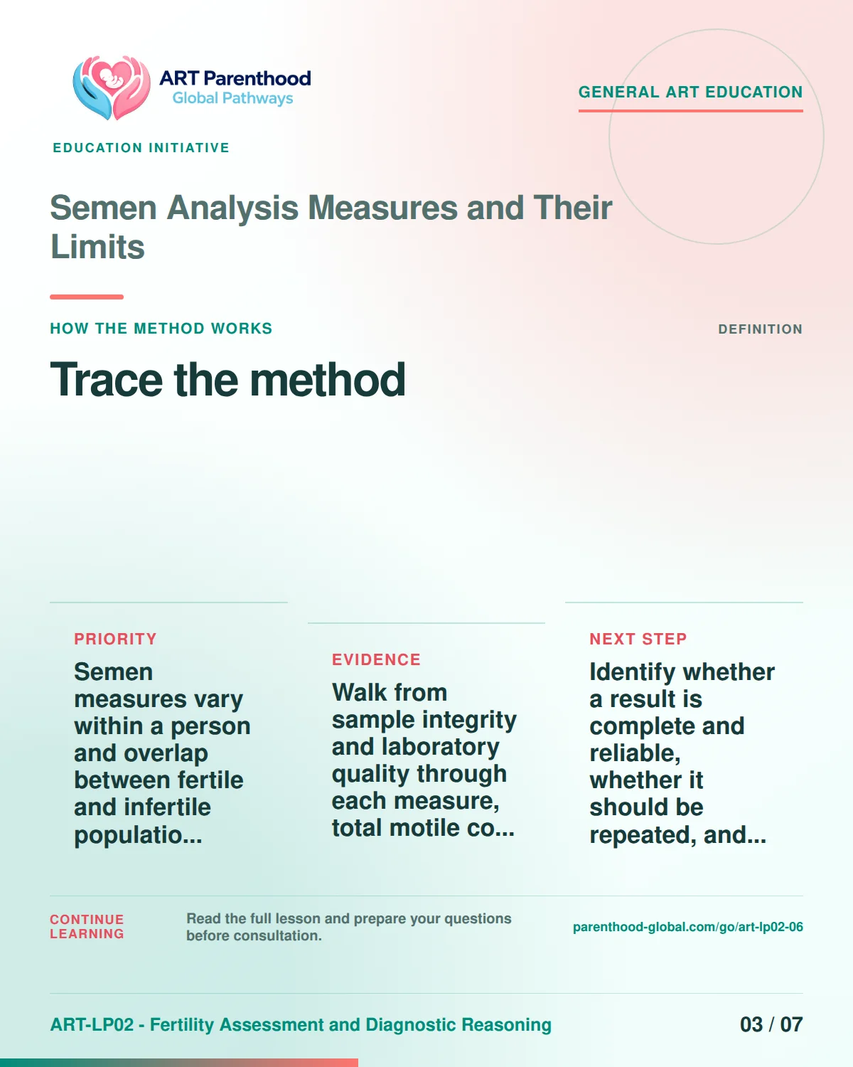 Slide 3 of ART-LP02-06 presents an accessible process map for semen analysis measures and their limits and its decision boundaries.