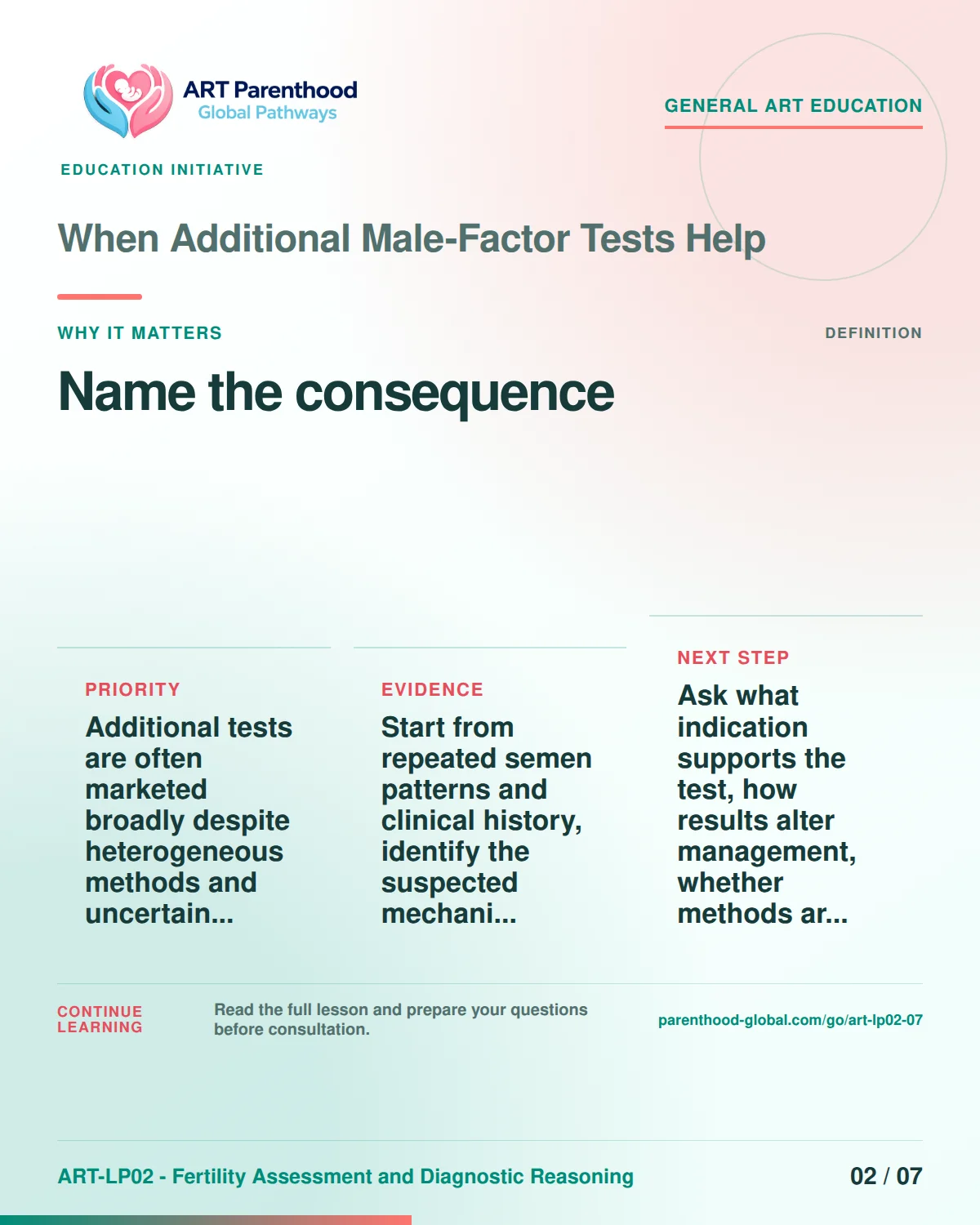 Slide 2 of ART-LP02-07 presents an accessible process map for when additional male-factor tests help and its decision boundaries.