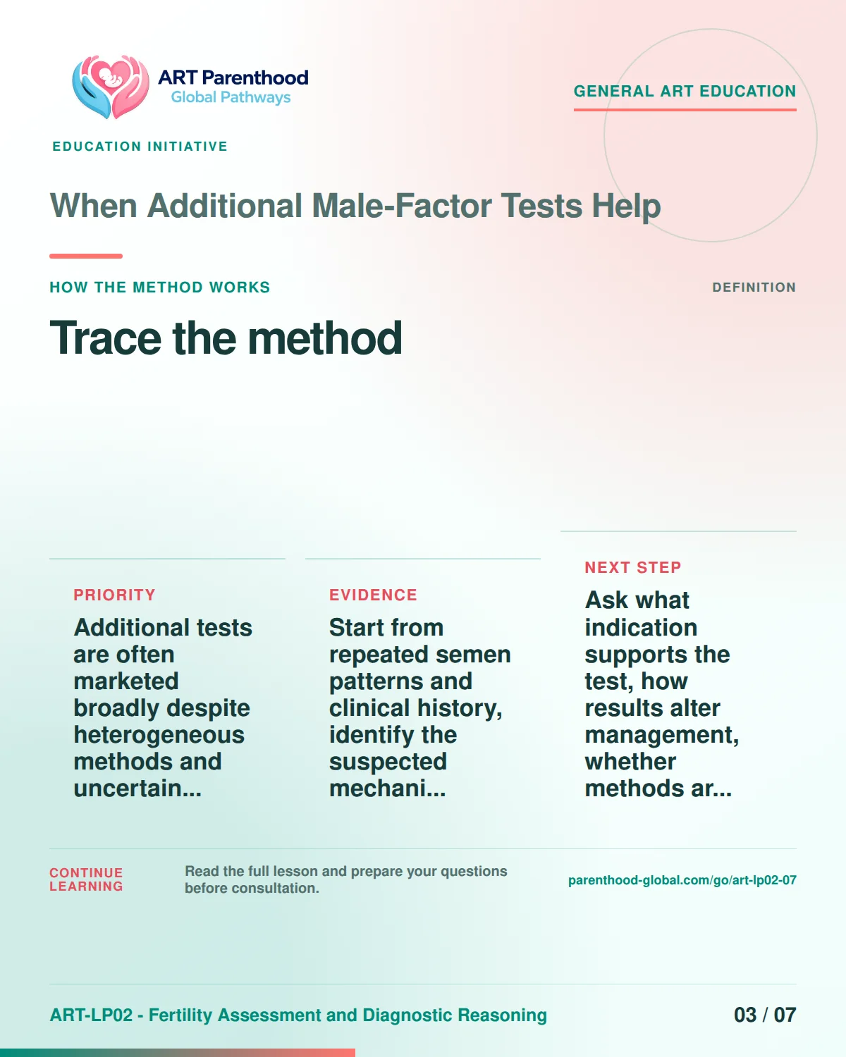 Slide 3 of ART-LP02-07 presents an accessible process map for when additional male-factor tests help and its decision boundaries.