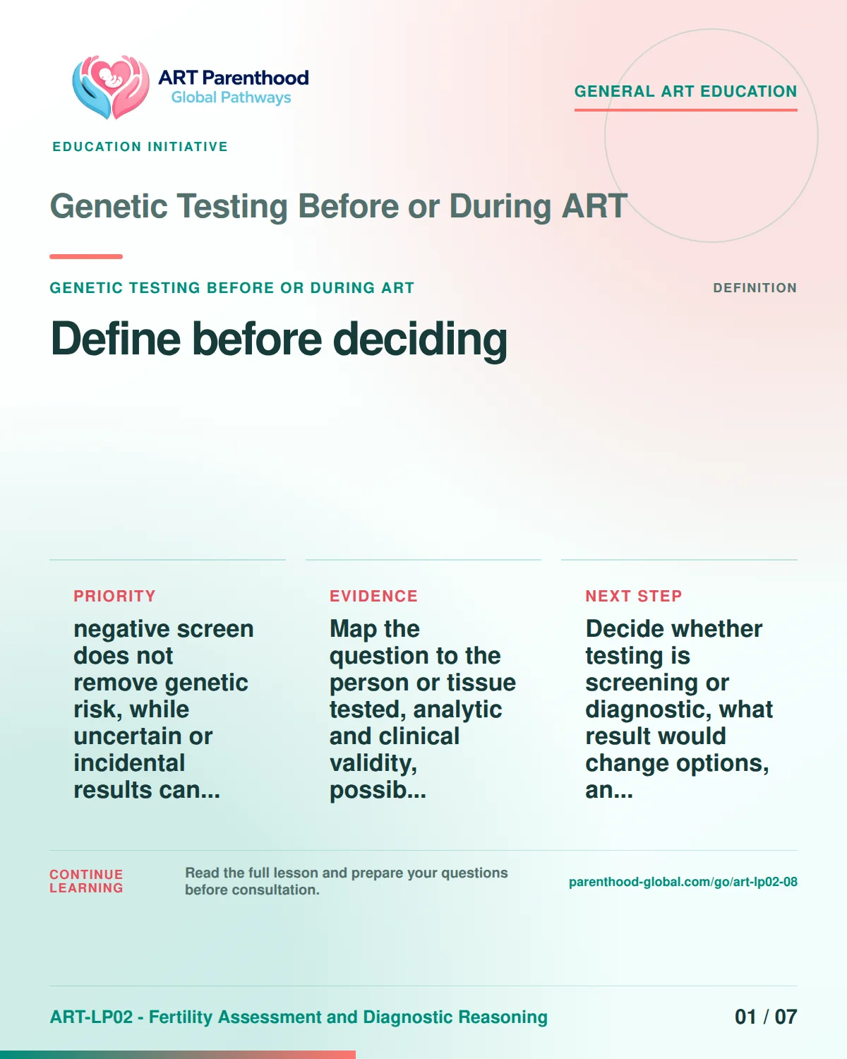 Slide 1 of ART-LP02-08 presents an accessible process map for genetic testing before or during art and its decision boundaries.