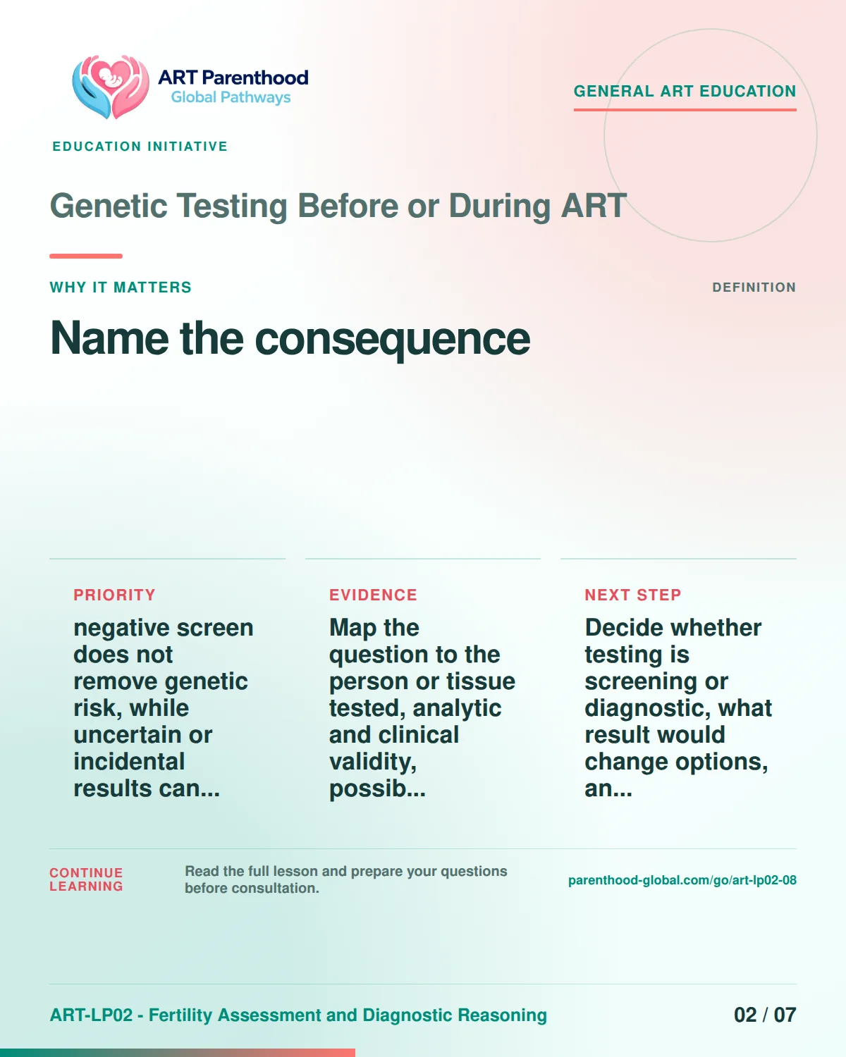 Slide 2 of ART-LP02-08 presents an accessible process map for genetic testing before or during art and its decision boundaries.