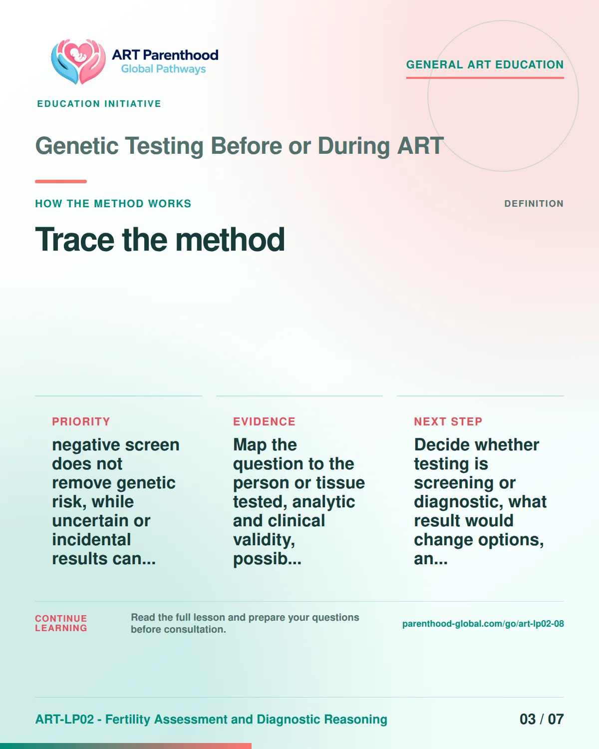 Slide 3 of ART-LP02-08 presents an accessible process map for genetic testing before or during art and its decision boundaries.
