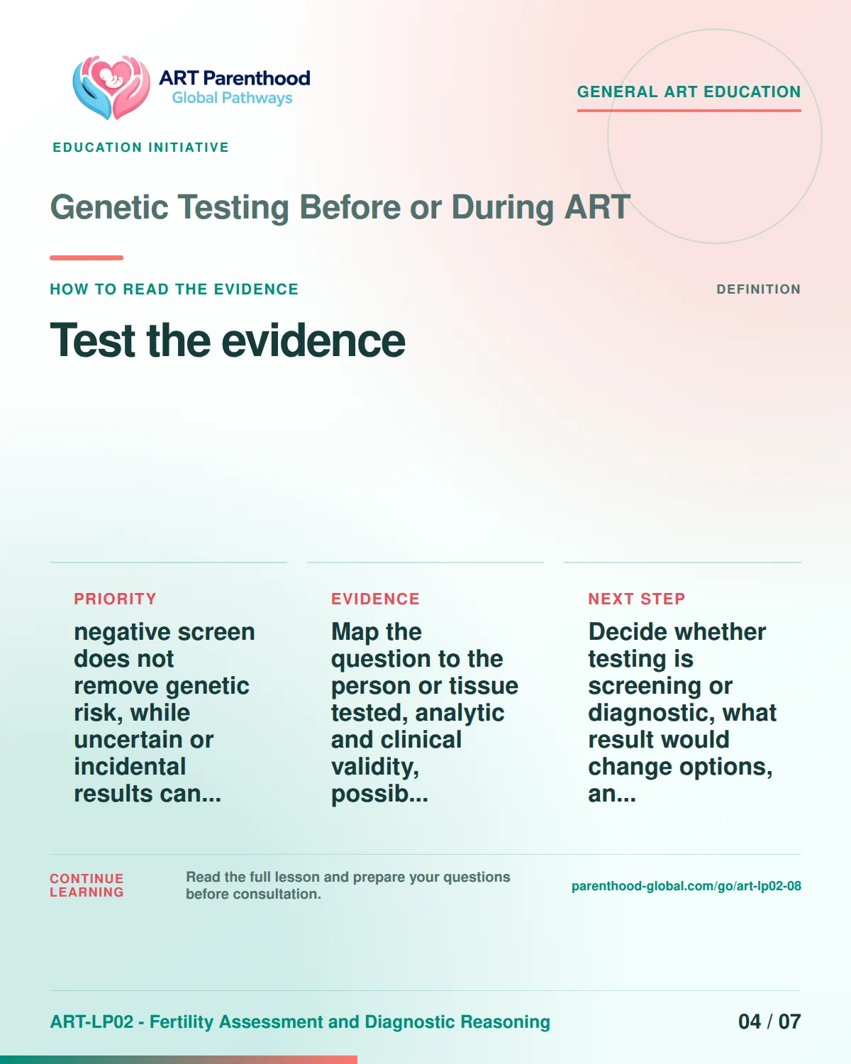 Slide 4 of ART-LP02-08 presents an accessible process map for genetic testing before or during art and its decision boundaries.