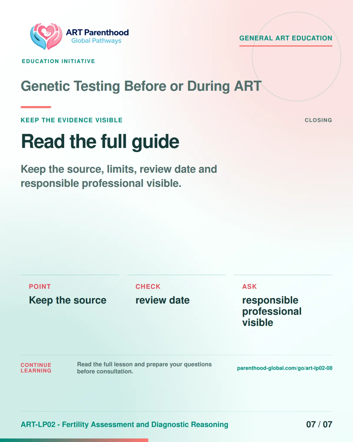 Slide 7 of ART-LP02-08 presents an accessible process map for genetic testing before or during art and its decision boundaries.