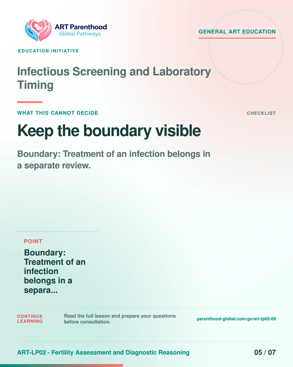 Slide 5 of ART-LP02-09 presents an accessible process map for infectious screening and laboratory timing and its decision boundaries.