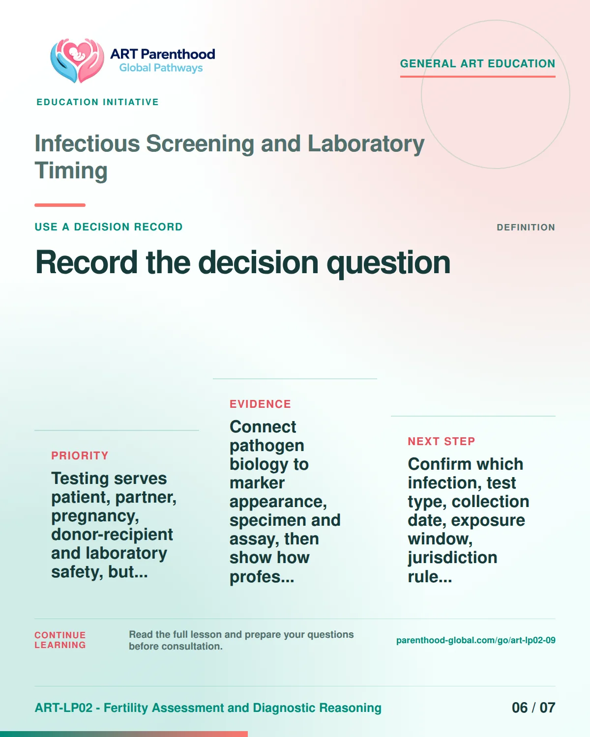 Slide 6 of ART-LP02-09 presents an accessible process map for infectious screening and laboratory timing and its decision boundaries.