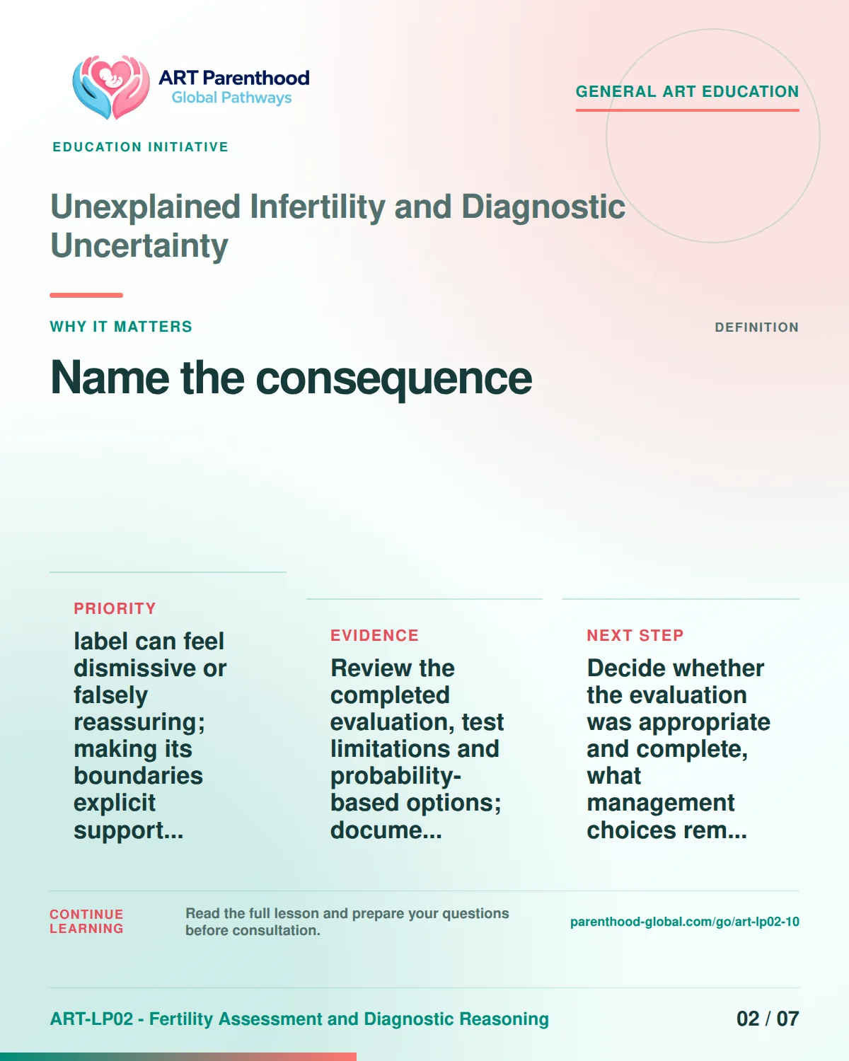 Slide 2 of ART-LP02-10 presents an accessible process map for unexplained infertility and diagnostic uncertainty and its decision boundaries.