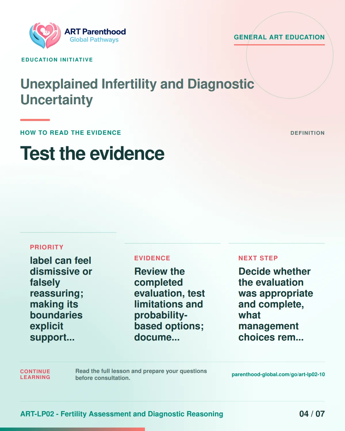 Slide 4 of ART-LP02-10 presents an accessible process map for unexplained infertility and diagnostic uncertainty and its decision boundaries.