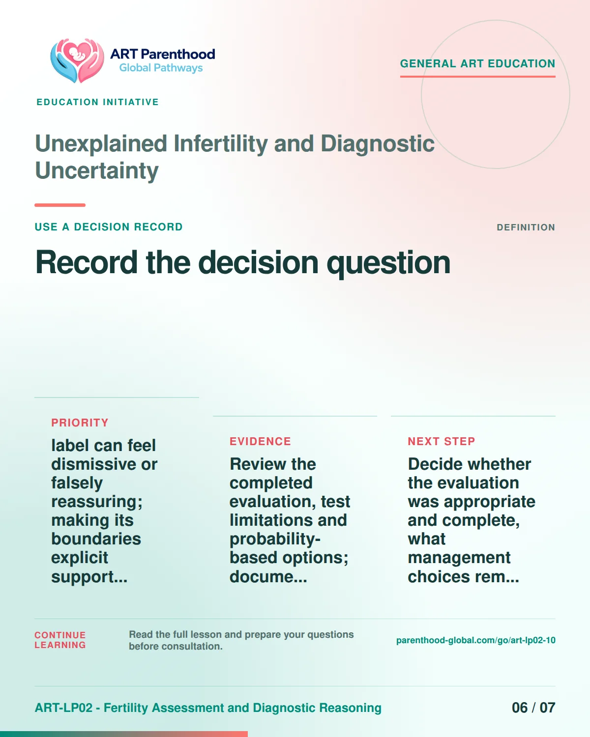 Slide 6 of ART-LP02-10 presents an accessible process map for unexplained infertility and diagnostic uncertainty and its decision boundaries.