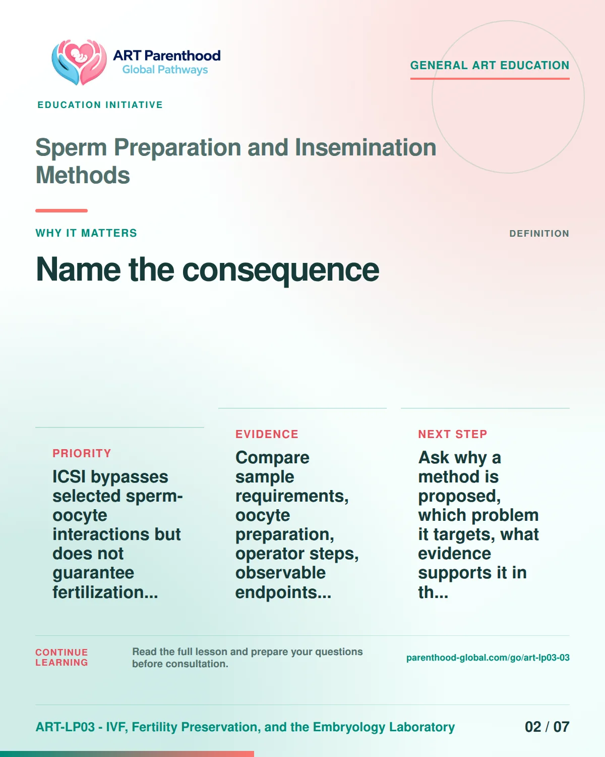 Slide 2 of ART-LP03-03 presents an accessible process map for sperm preparation and insemination methods and its decision boundaries.