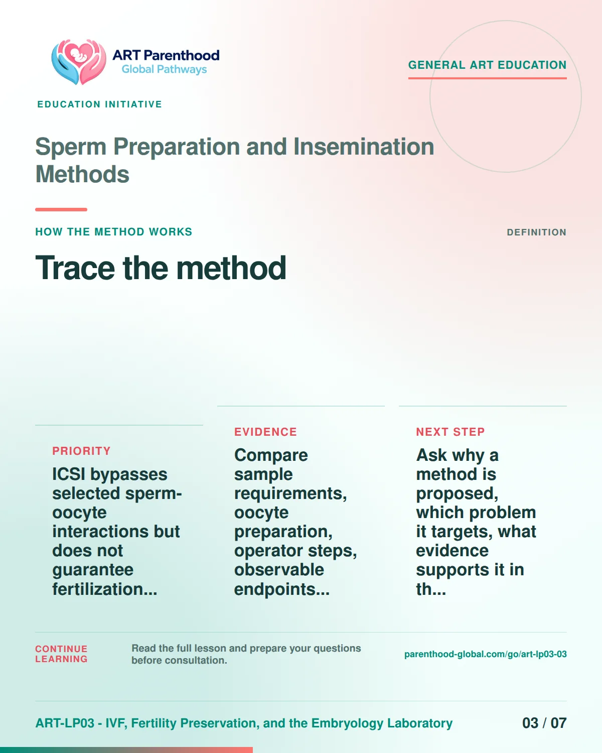 Slide 3 of ART-LP03-03 presents an accessible process map for sperm preparation and insemination methods and its decision boundaries.