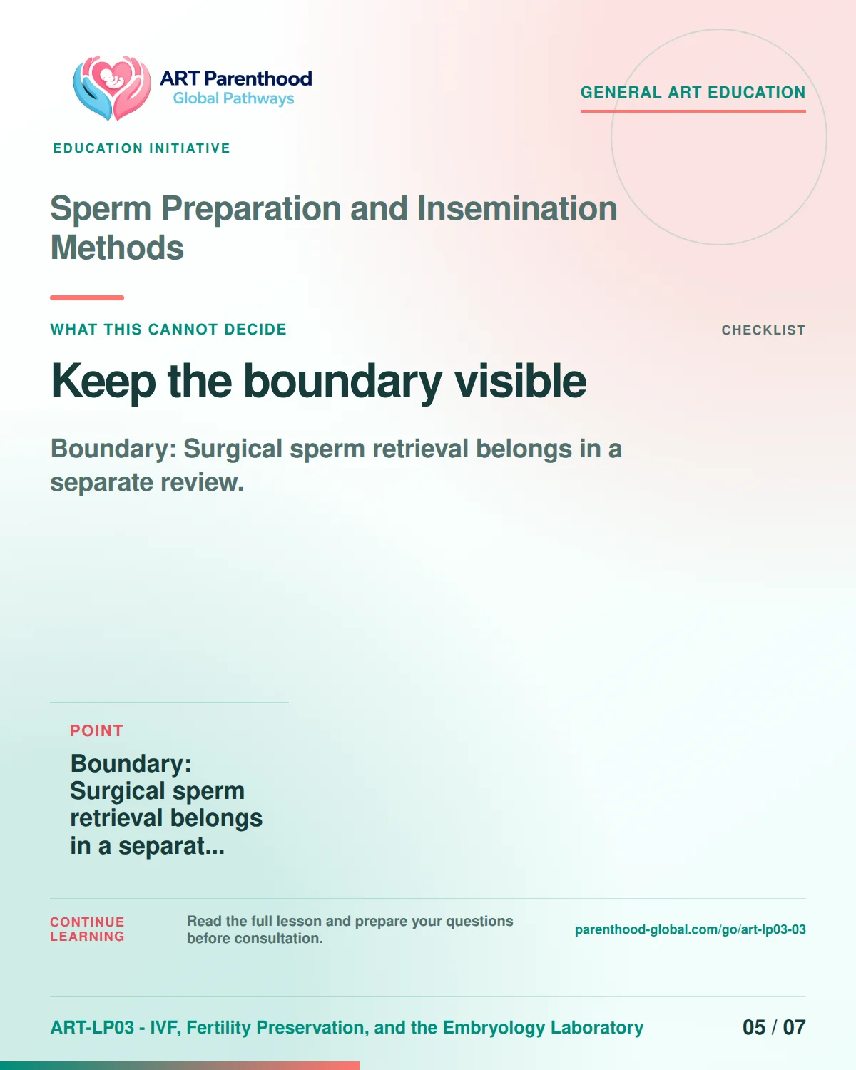 Slide 5 of ART-LP03-03 presents an accessible process map for sperm preparation and insemination methods and its decision boundaries.