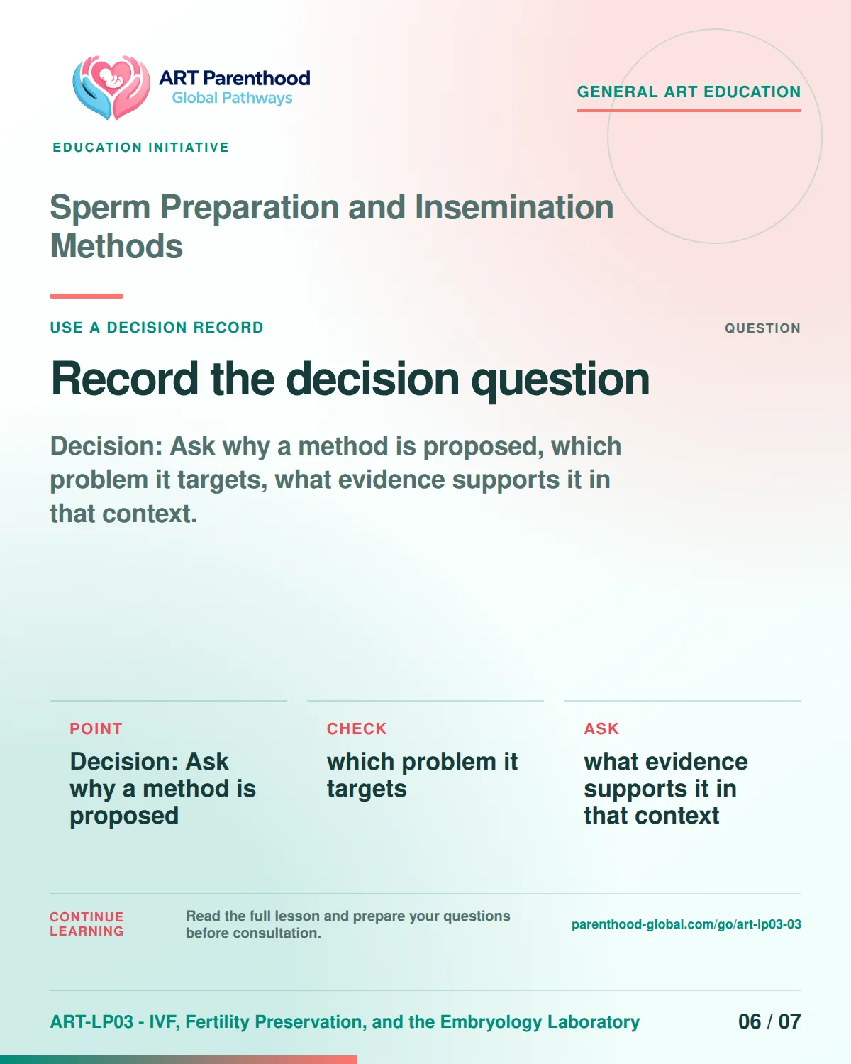 Slide 6 of ART-LP03-03 presents an accessible process map for sperm preparation and insemination methods and its decision boundaries.