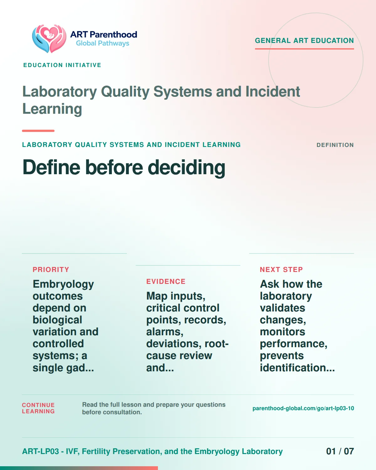 Slide 1 of ART-LP03-10 presents an accessible process map for laboratory quality systems and incident learning and its decision boundaries.