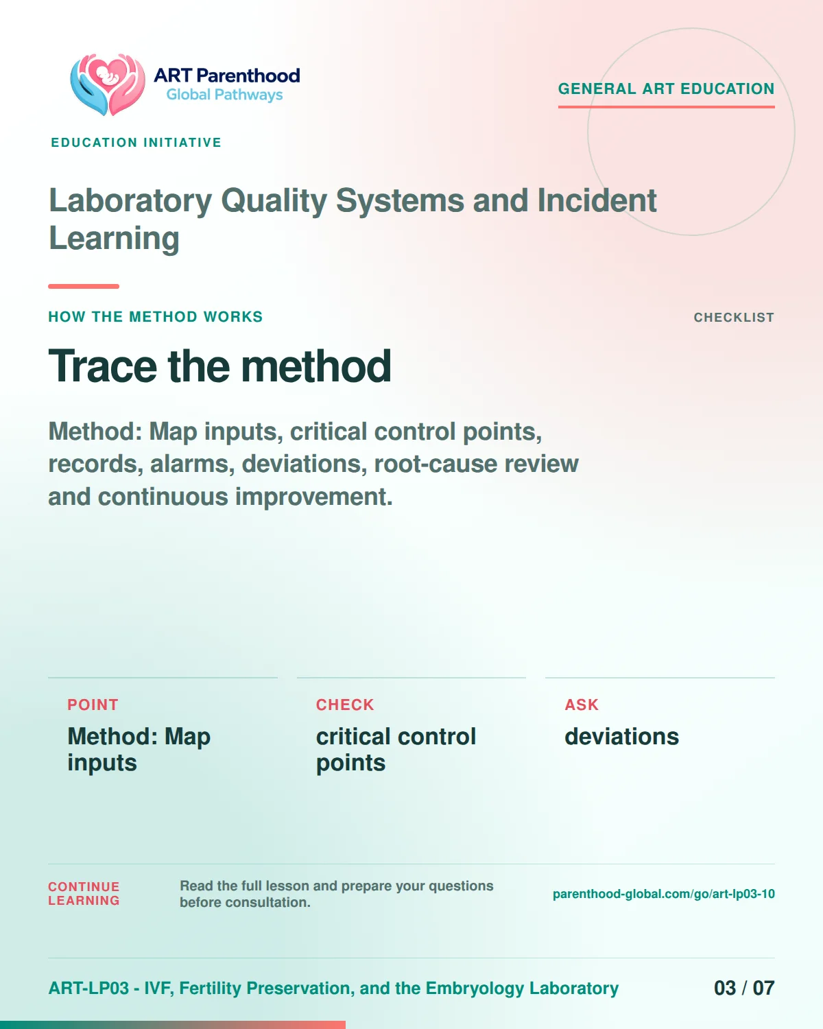 Slide 3 of ART-LP03-10 presents an accessible process map for laboratory quality systems and incident learning and its decision boundaries.