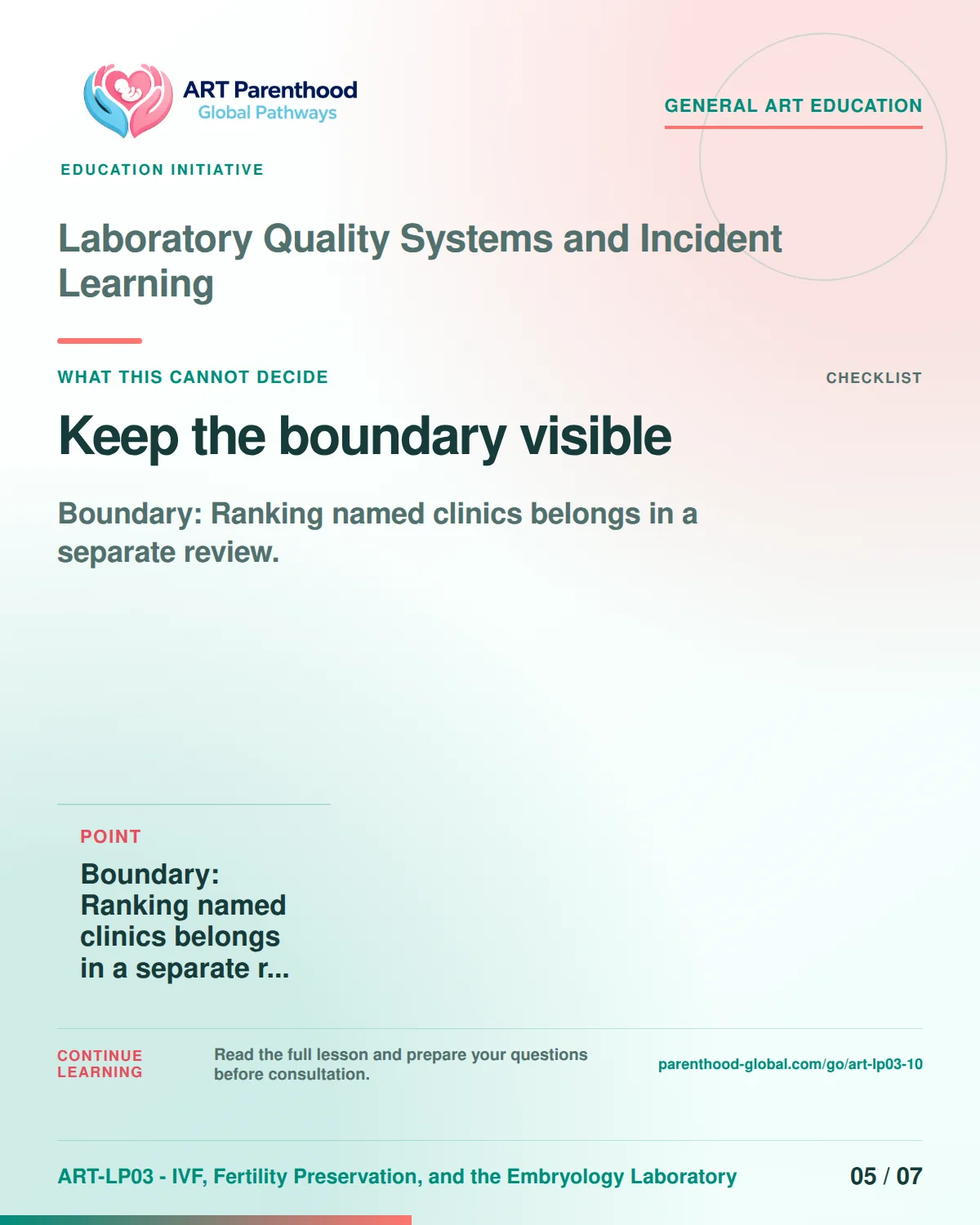 Slide 5 of ART-LP03-10 presents an accessible process map for laboratory quality systems and incident learning and its decision boundaries.