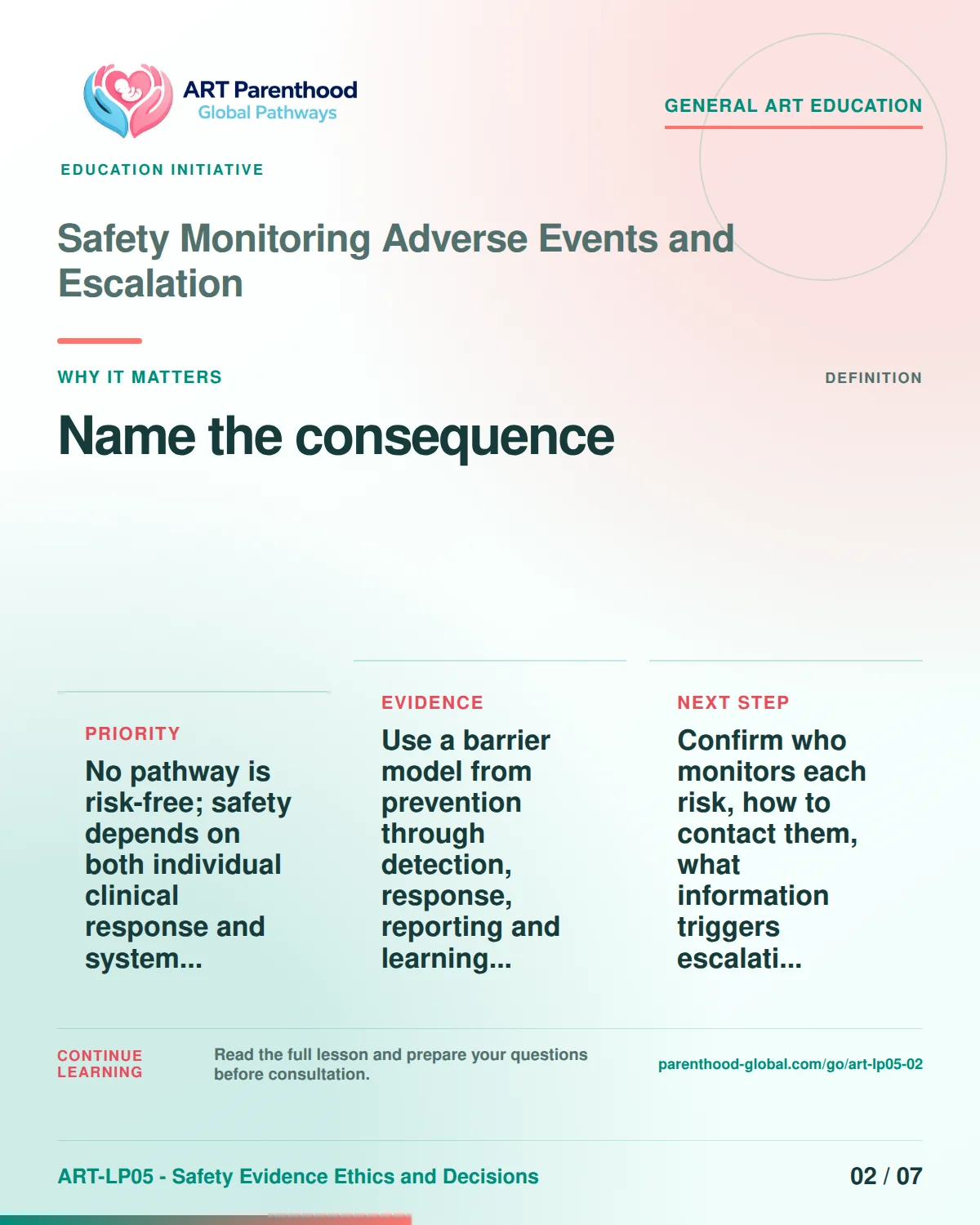 Slide 2 of ART-LP05-02 presents an accessible process map for safety monitoring adverse events and escalation and its decision boundaries.