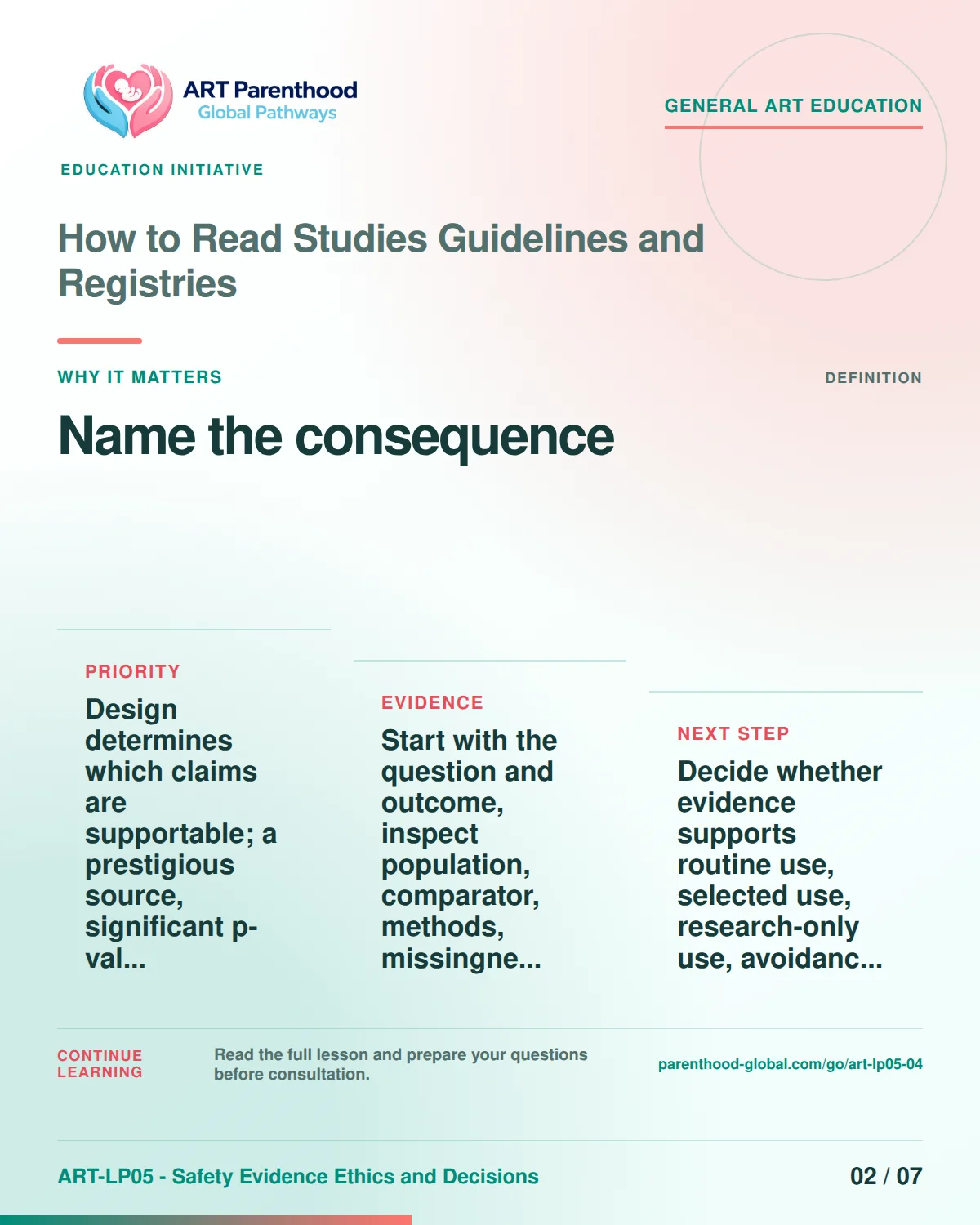 Slide 2 of ART-LP05-04 presents an accessible process map for how to read studies guidelines and registries and its decision boundaries.