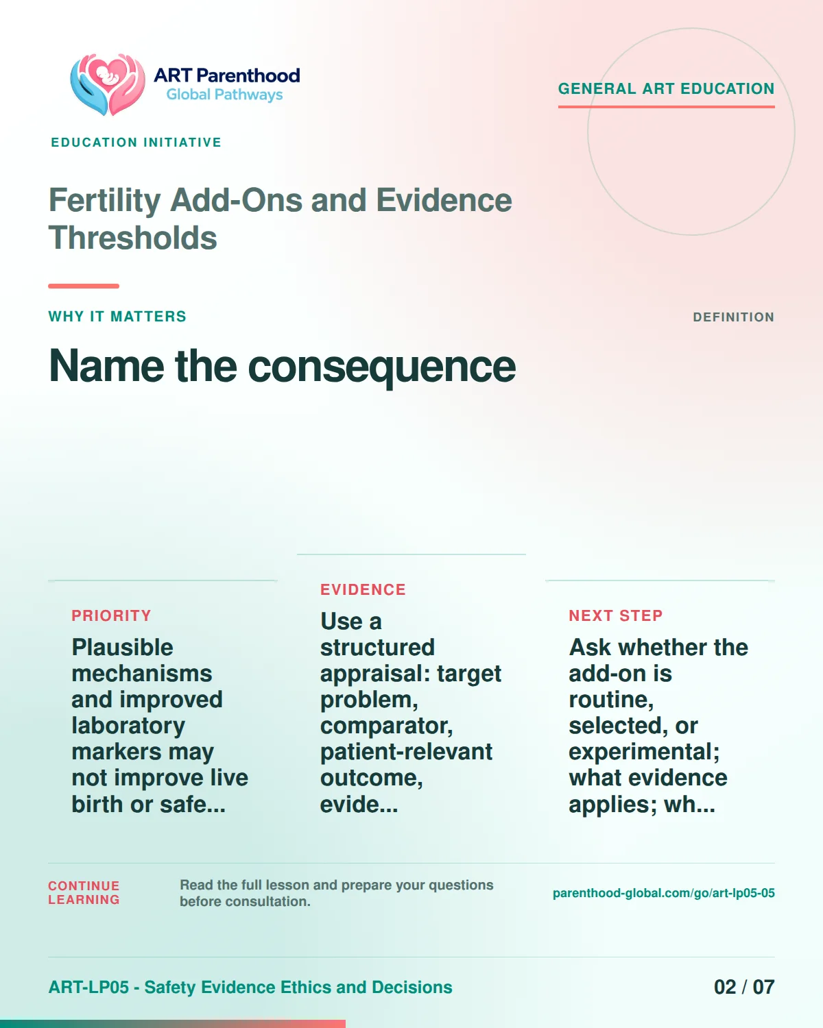 Slide 2 of ART-LP05-05 presents an accessible process map for fertility add-ons and evidence thresholds and its decision boundaries.