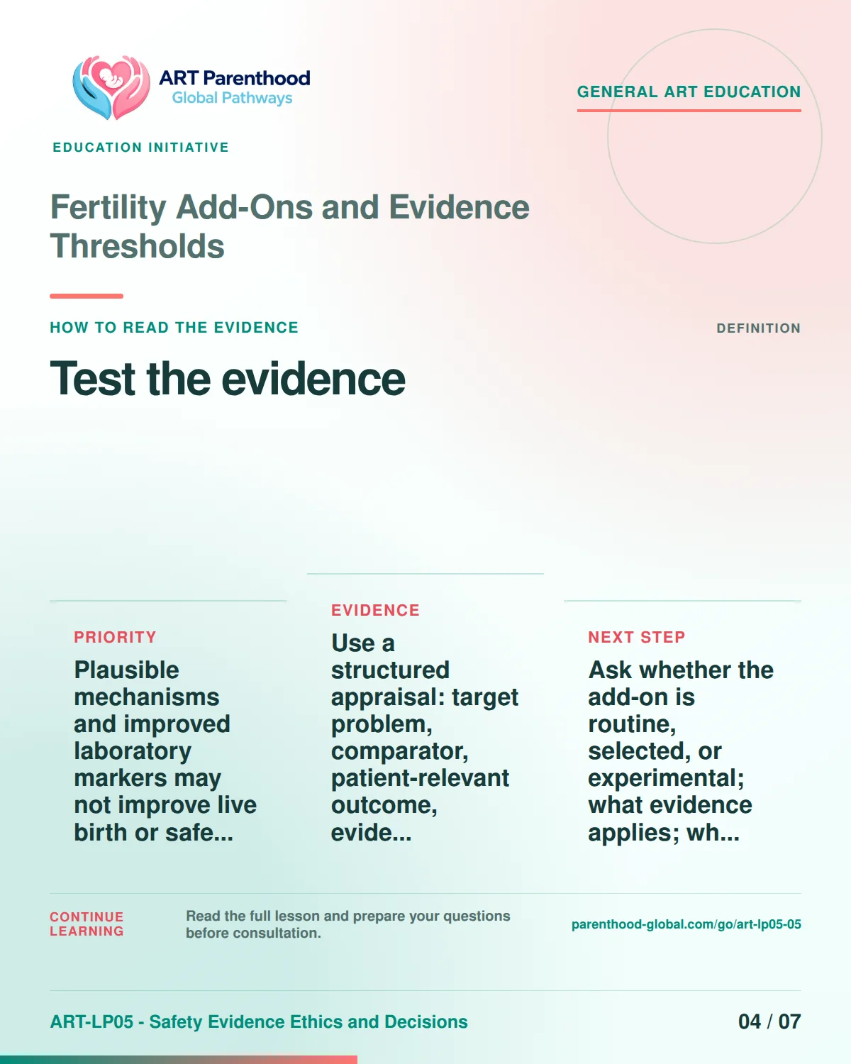 Slide 4 of ART-LP05-05 presents an accessible process map for fertility add-ons and evidence thresholds and its decision boundaries.
