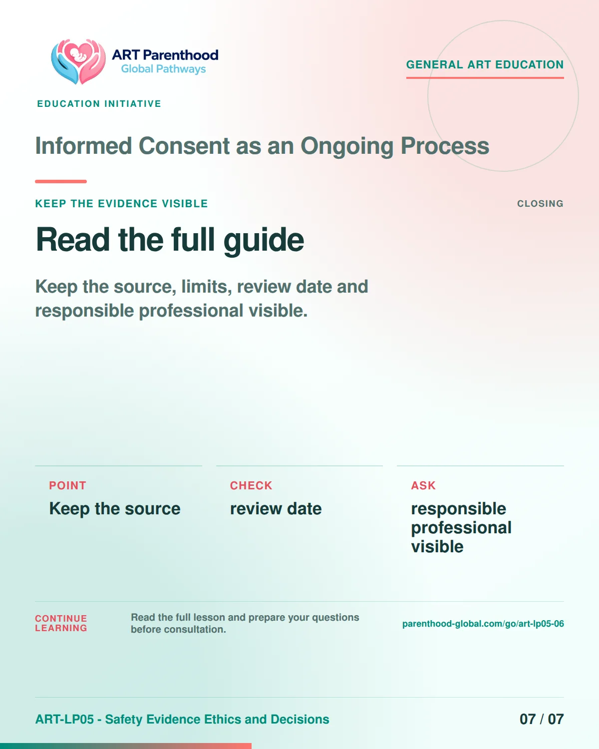 Slide 7 of ART-LP05-06 presents an accessible process map for informed consent as an ongoing process and its decision boundaries.