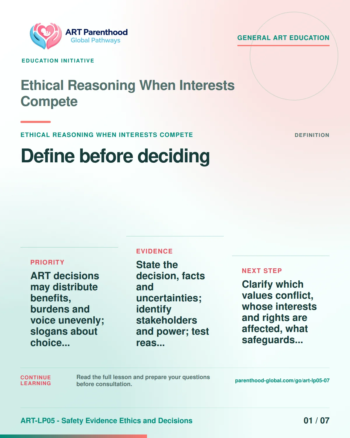 Slide 1 of ART-LP05-07 presents an accessible process map for ethical reasoning when interests compete and its decision boundaries.