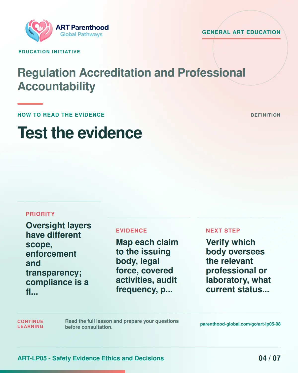 Slide 4 of ART-LP05-08 presents an accessible process map for regulation accreditation and professional accountability and its decision boundaries.