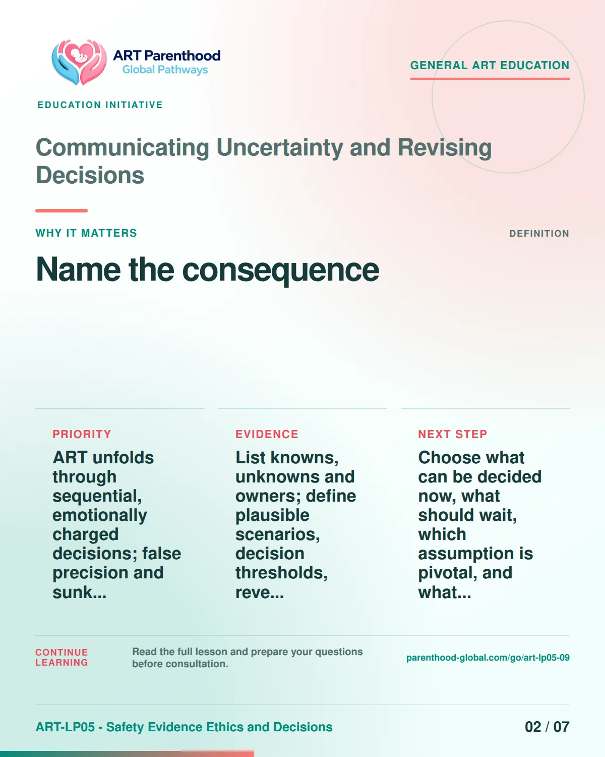 Slide 2 of ART-LP05-09 presents an accessible process map for communicating uncertainty and revising decisions and its decision boundaries.