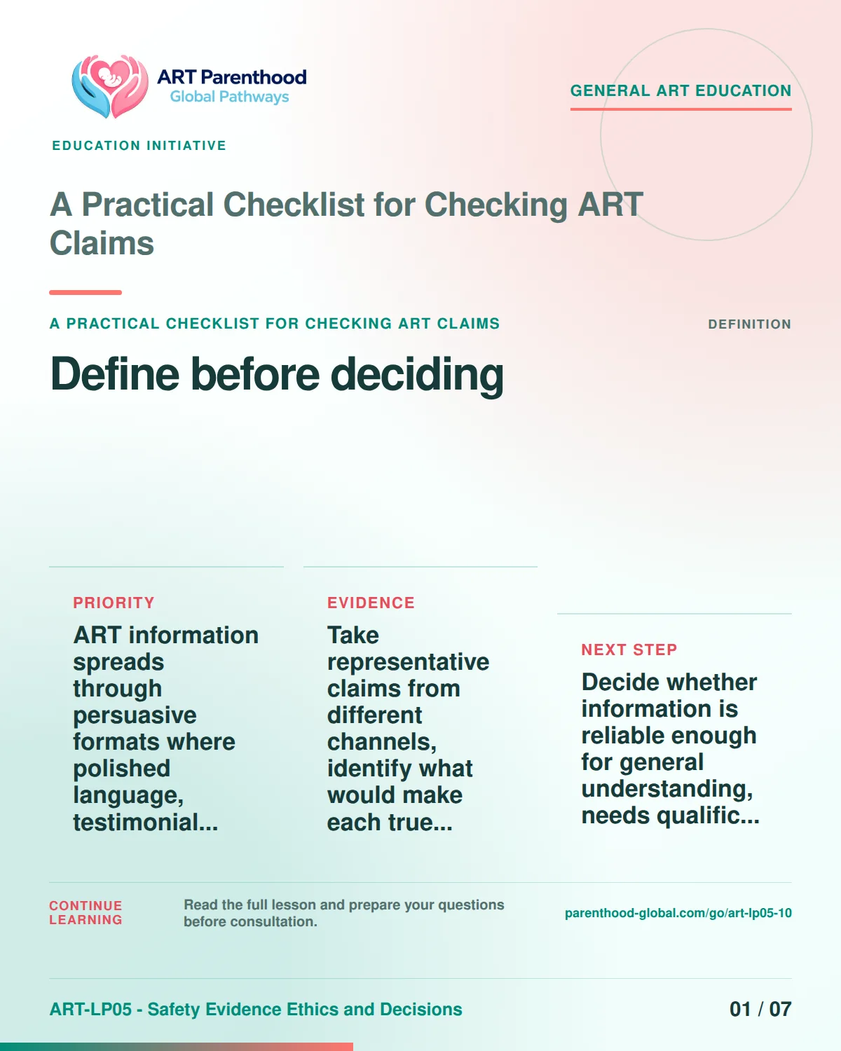 Slide 1 of ART-LP05-10 presents an accessible process map for a practical checklist for checking art claims and its decision boundaries.