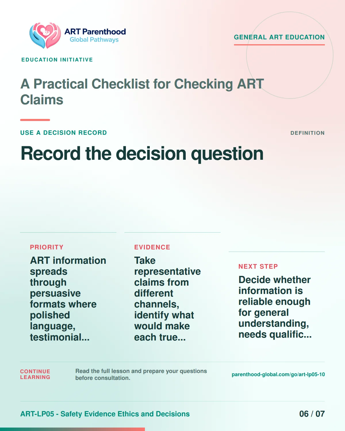 Slide 6 of ART-LP05-10 presents an accessible process map for a practical checklist for checking art claims and its decision boundaries.