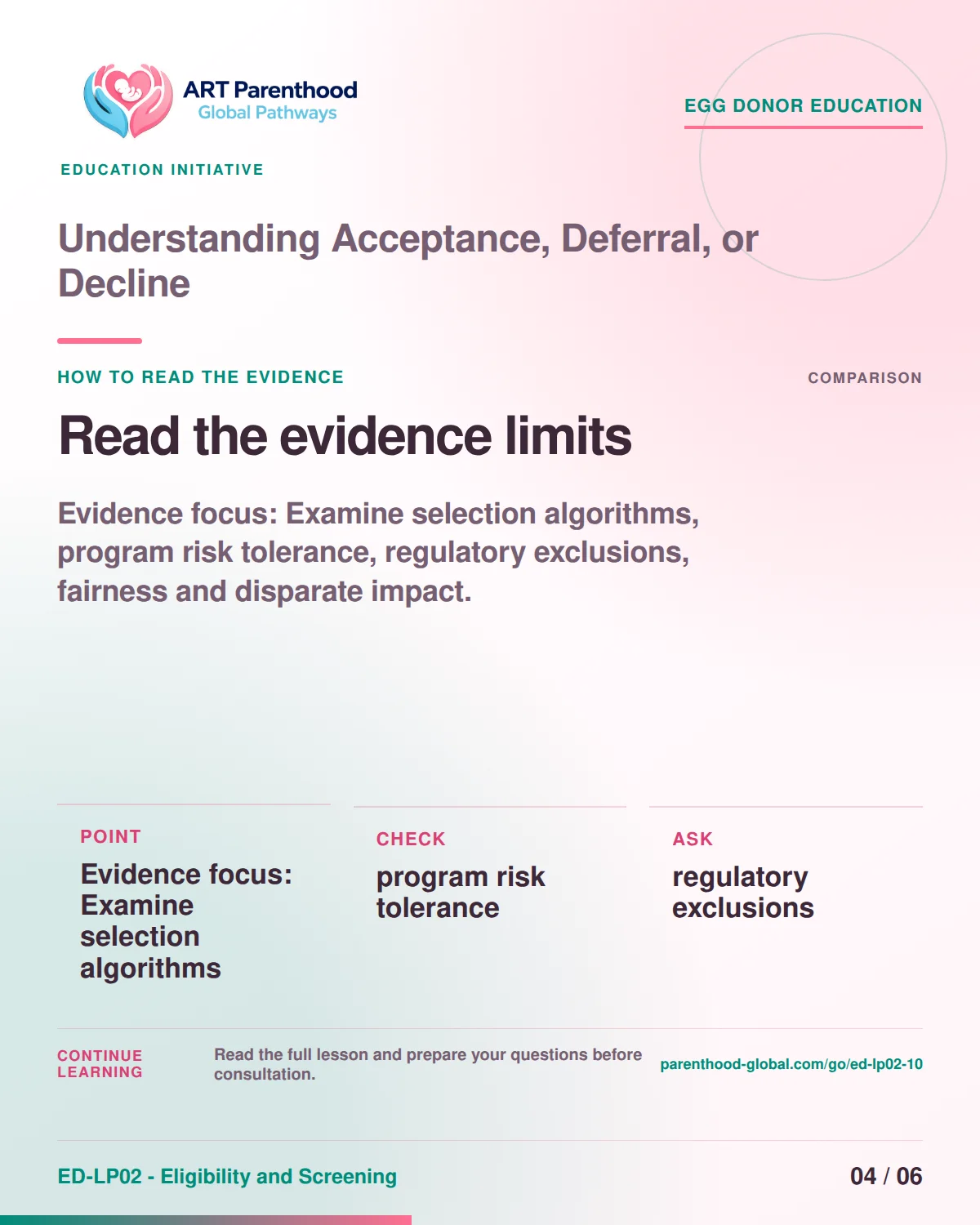 Slide 4 of ED-LP02-10 shows an adult egg donor using a private, informed decision process for understanding acceptance, deferral, or decline.