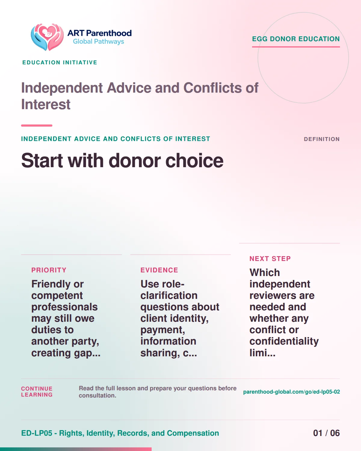 Slide 1 of ED-LP05-02 shows an adult egg donor using a private, informed decision process for independent advice and conflicts of interest.