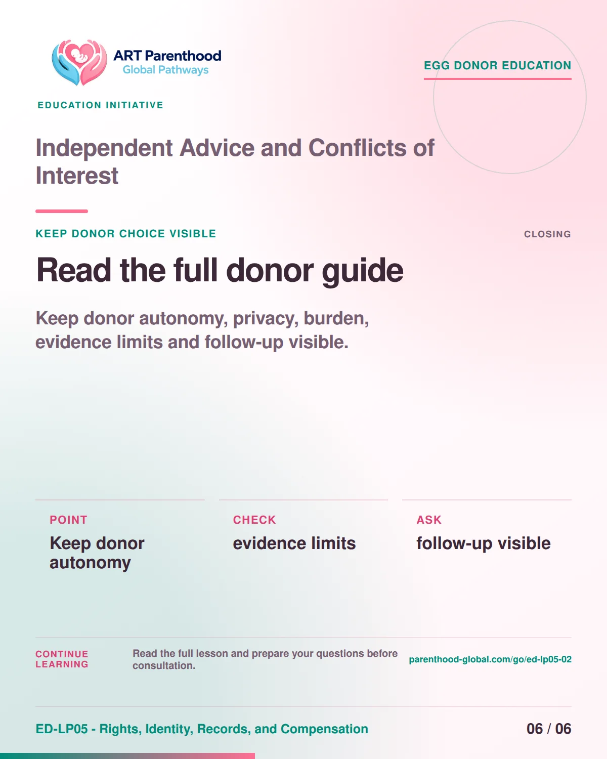 Slide 6 of ED-LP05-02 shows an adult egg donor using a private, informed decision process for independent advice and conflicts of interest.