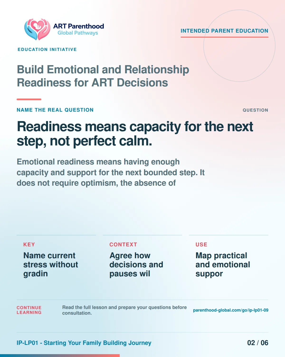 Slide 2 of six for Build Emotional and Relationship Readiness for ART Decisions: Readiness means capacity for the next step, not perfect calm..