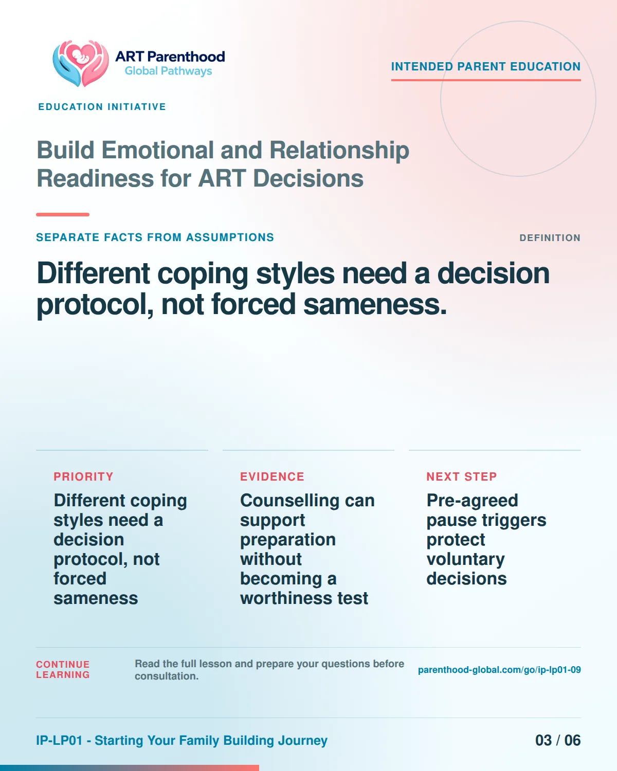 Slide 3 of six for Build Emotional and Relationship Readiness for ART Decisions: Different coping styles need a decision protocol, not forced sameness..