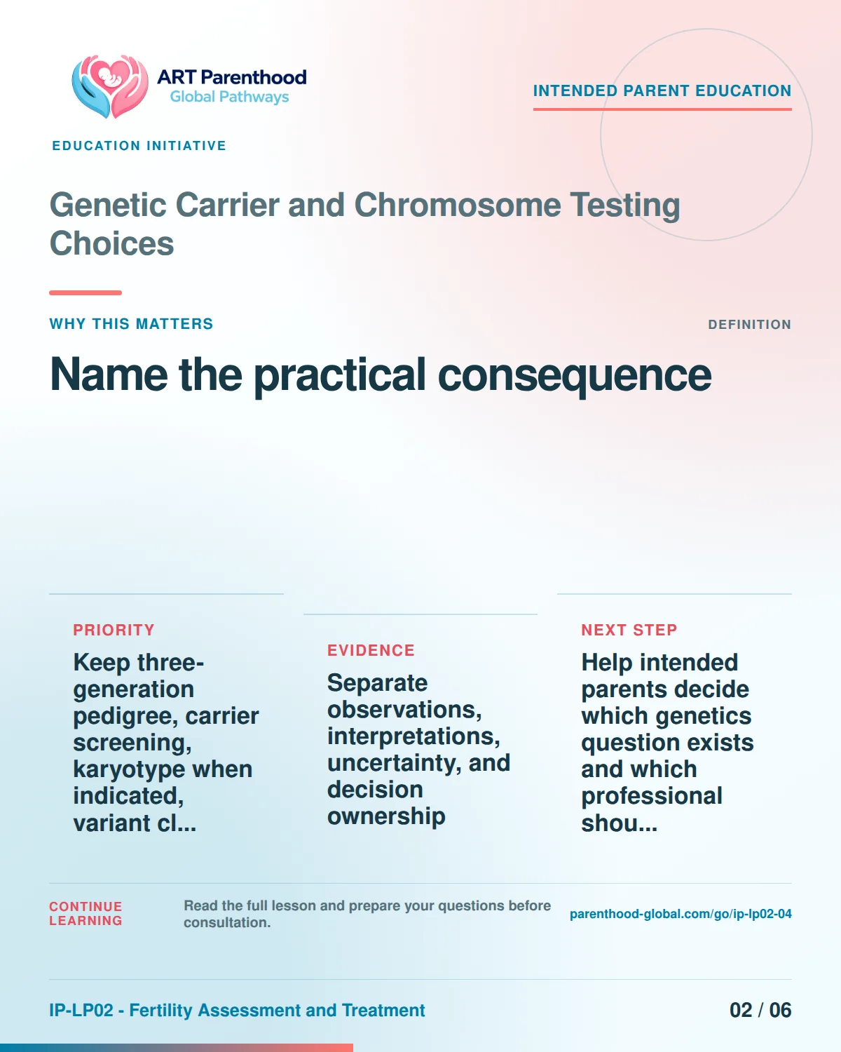 Slide 2 of six for intended parents about Genetic Carrier and Chromosome Testing Choices: Different items answer different questions.