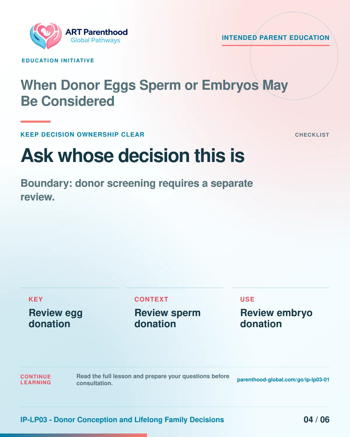 Slide 4 of six for intended parents about When Donor Eggs Sperm or Embryos May Be Considered: Coordination does not transfer authority.