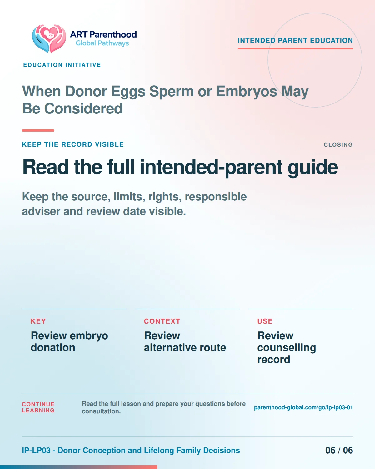 Slide 6 of six for intended parents about When Donor Eggs Sperm or Embryos May Be Considered: Save the record and unanswered questions.