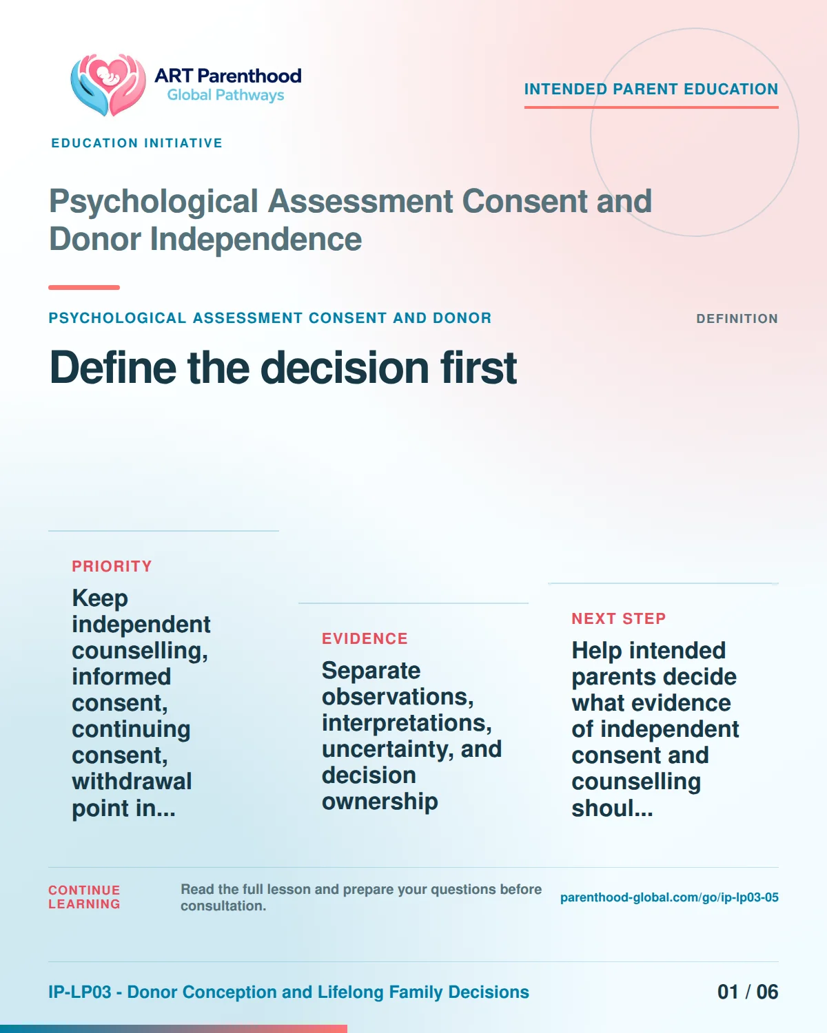 Slide 1 of six for intended parents about Psychological Assessment Consent and Donor Independence: Name the exact decision.