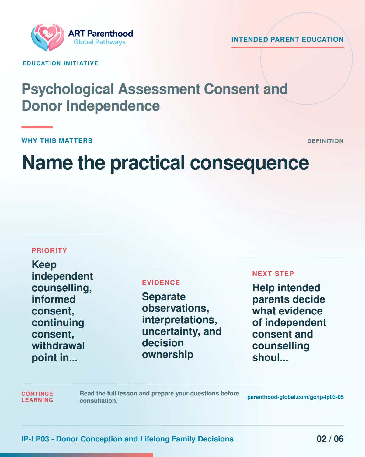 Slide 2 of six for intended parents about Psychological Assessment Consent and Donor Independence: Different items answer different questions.