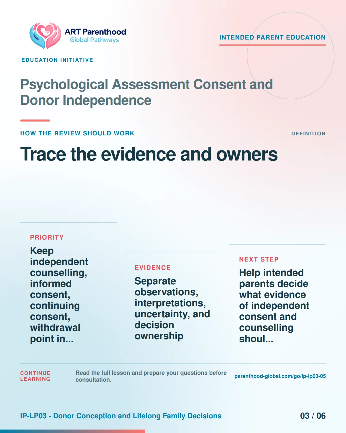 Slide 3 of six for intended parents about Psychological Assessment Consent and Donor Independence: Record source, date, limit, and owner.